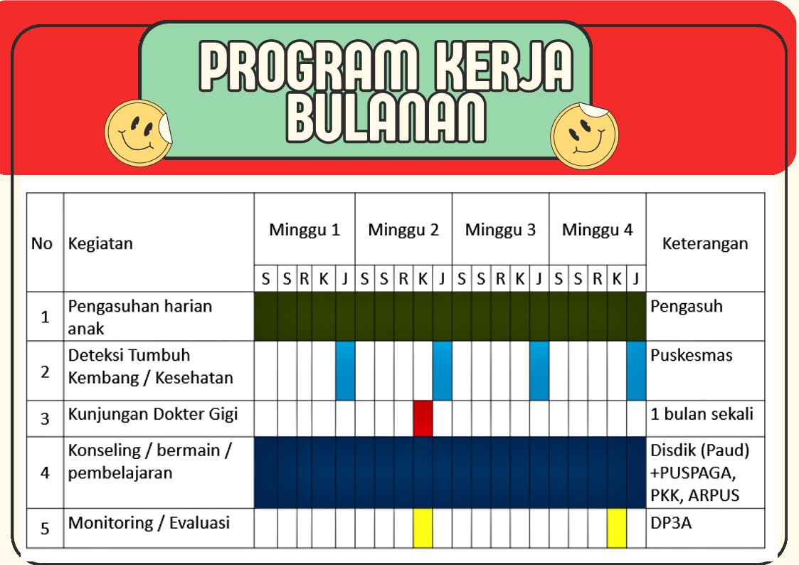 Gambar 1